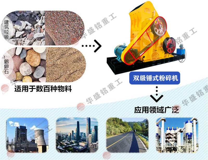 雙級(jí)廢渣粉碎機(jī) 時(shí)產(chǎn)100噸雙級(jí)粉碎機(jī)是處理建筑垃圾效率高耐用的設(shè)備
